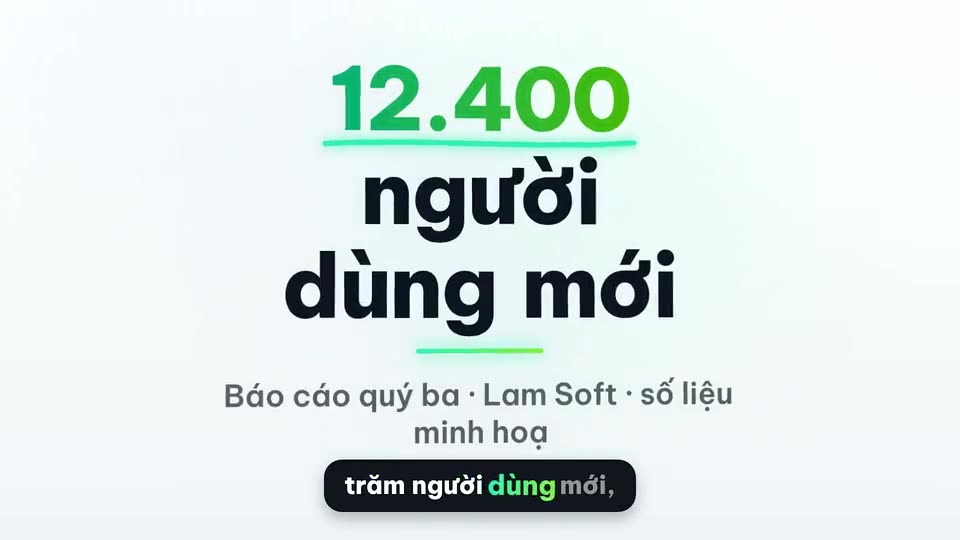 Báo cáo quý có biểu đồ (khổ ngang)