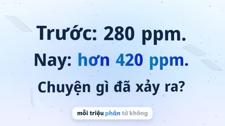 Biến đổi khí hậu nhập môn